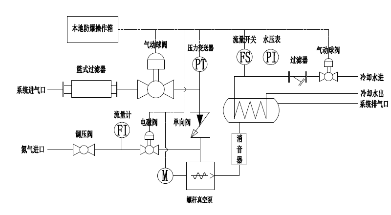 fun88·乐天堂(中国) - 官方网站